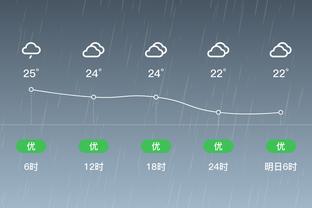 徐静雨吹哈登：他的篮球能力 在场上就是司令的风采 胡子司令